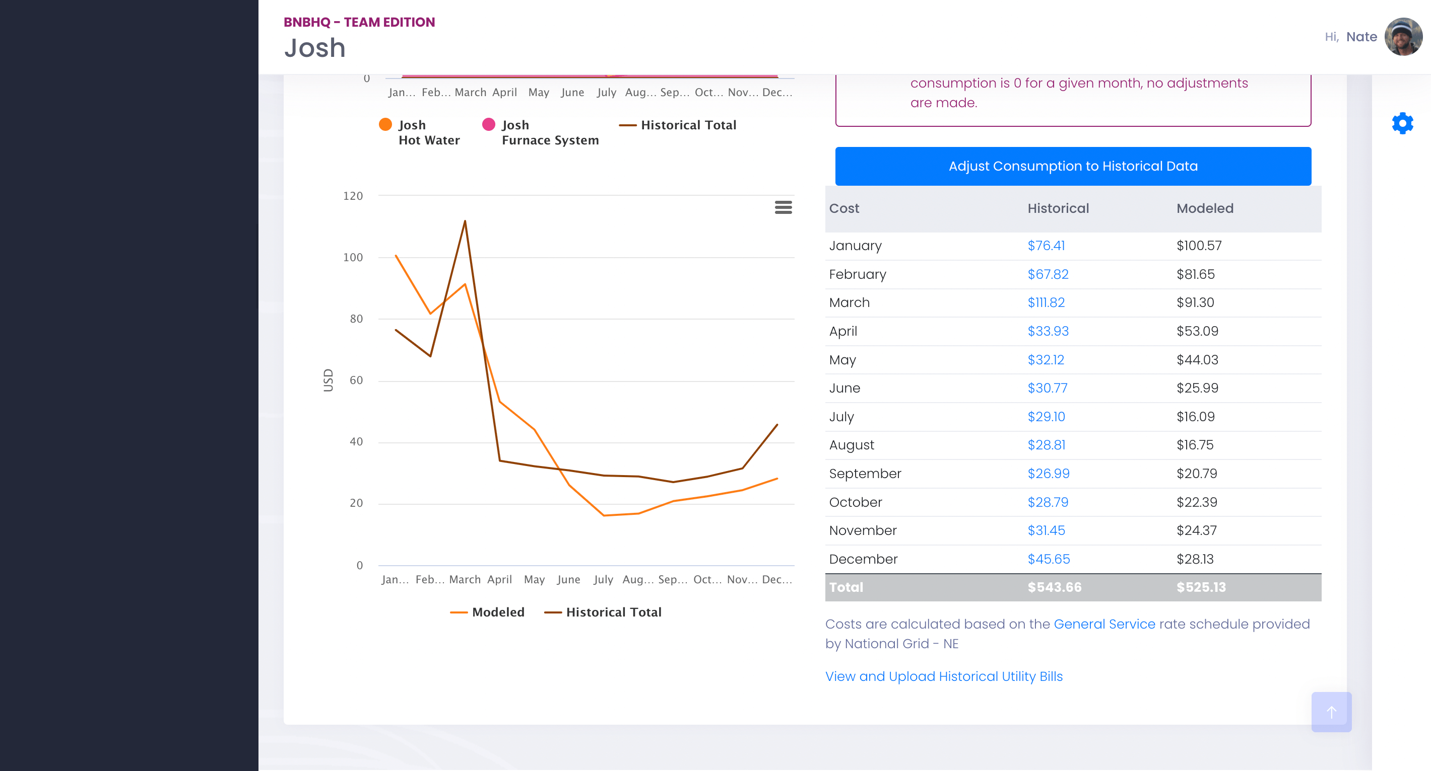 Carbon Settings