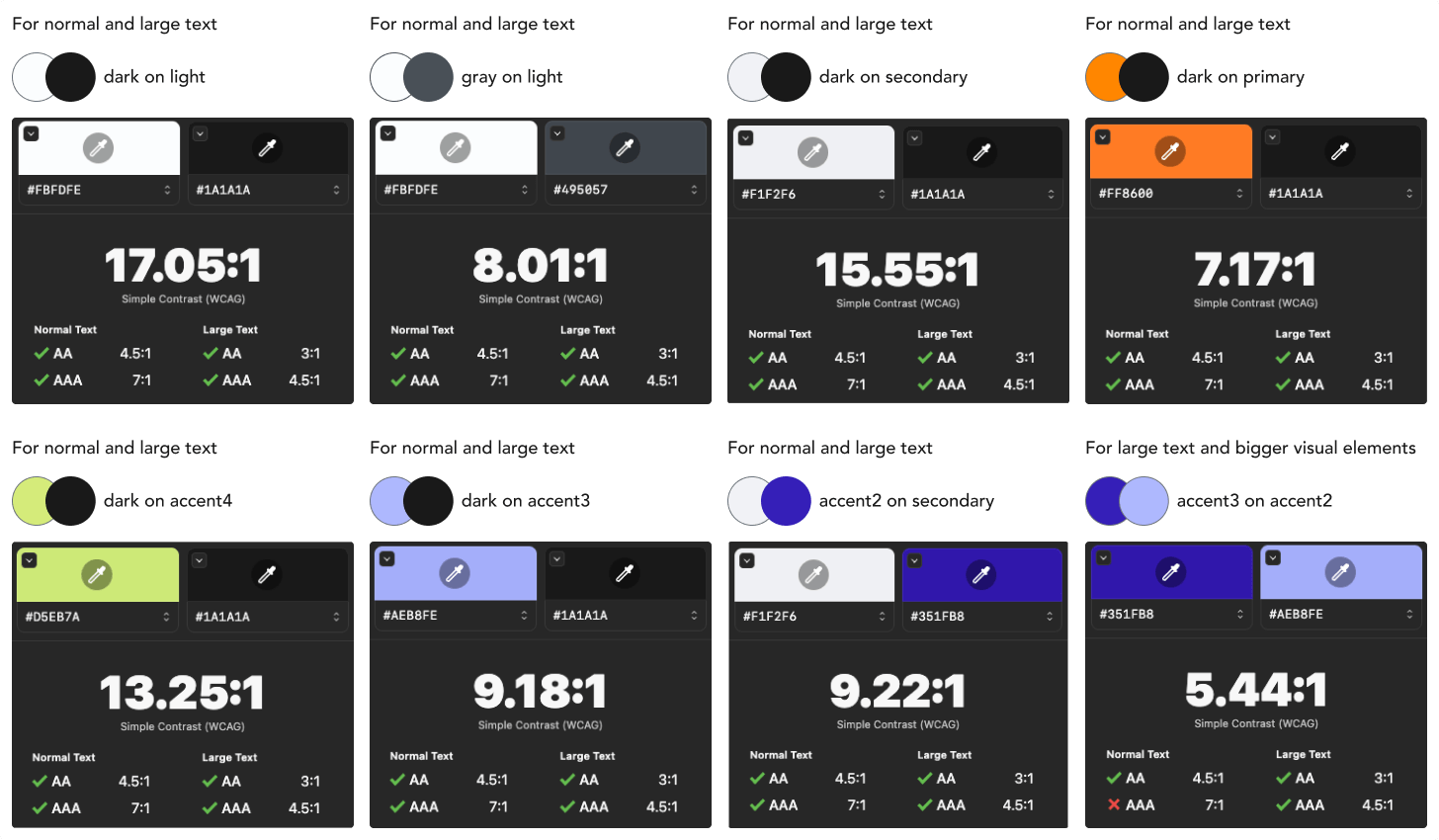 Testing color combinations for accessible contrast